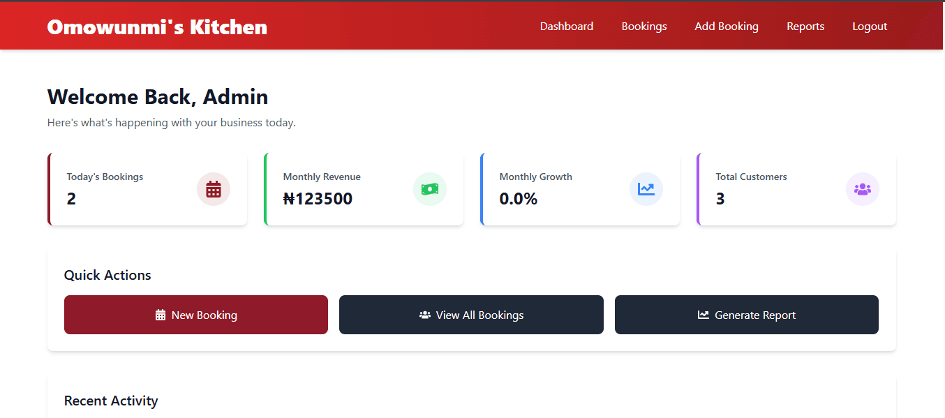 Booking Management System